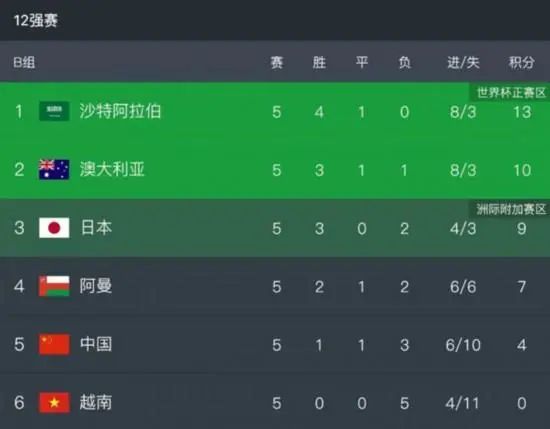 亚洲看片